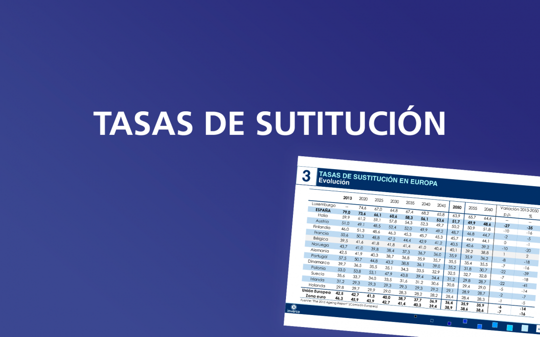 Tasas de sustitución