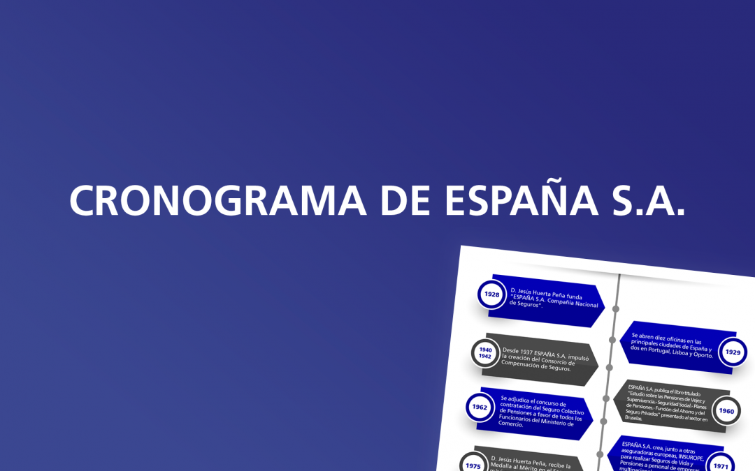 Infografía sobre la historia de España S.A.