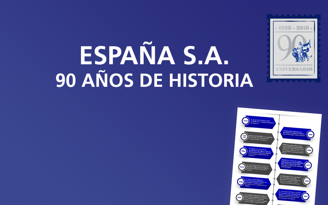 90 años de historia