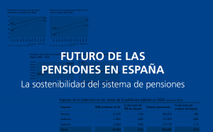 futuro de las pensiones en españa