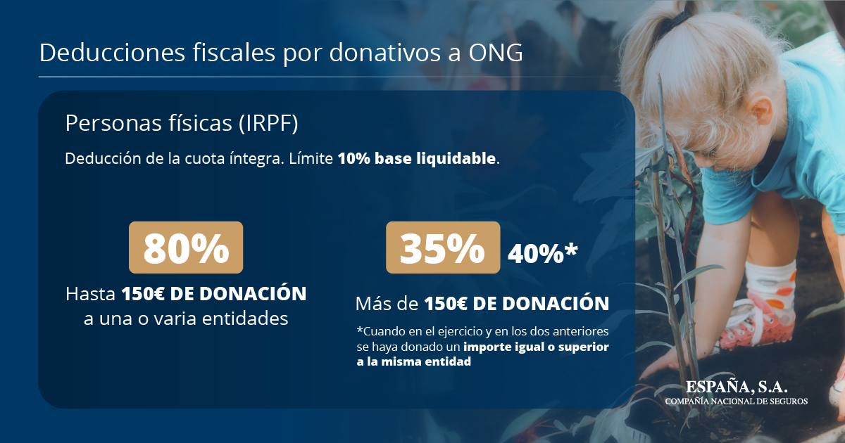 Fiscalidad ONG Fiscalidad ONG