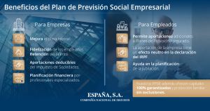 Beneficios PPSE