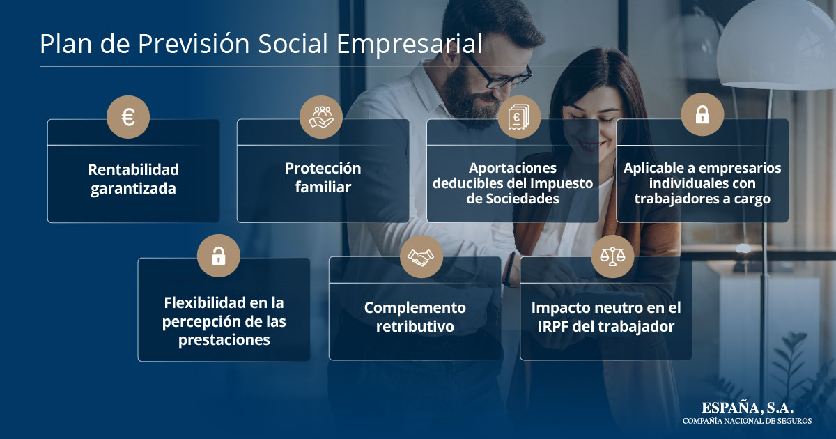 Infografía PPSE
