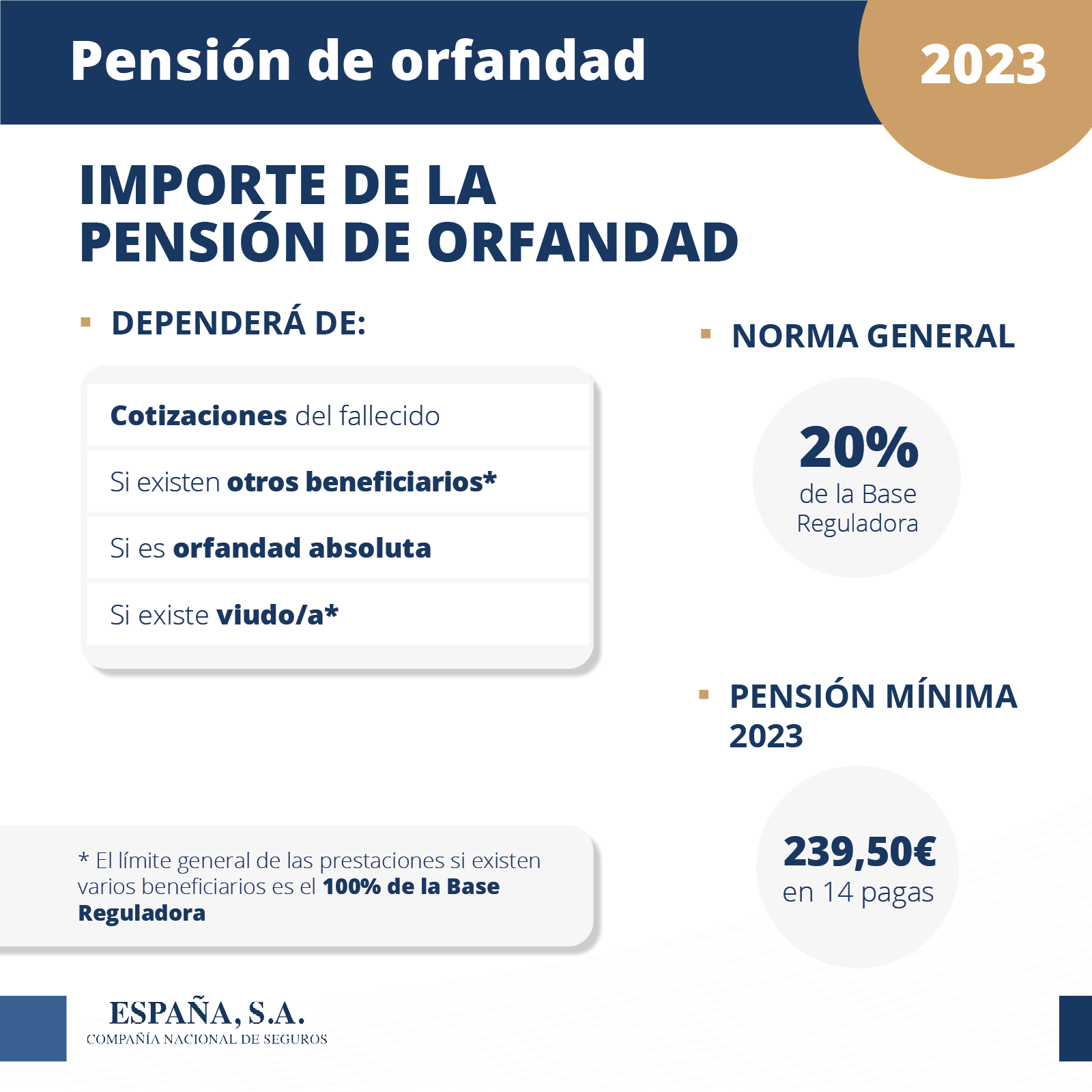 Pensión de orfandad 2