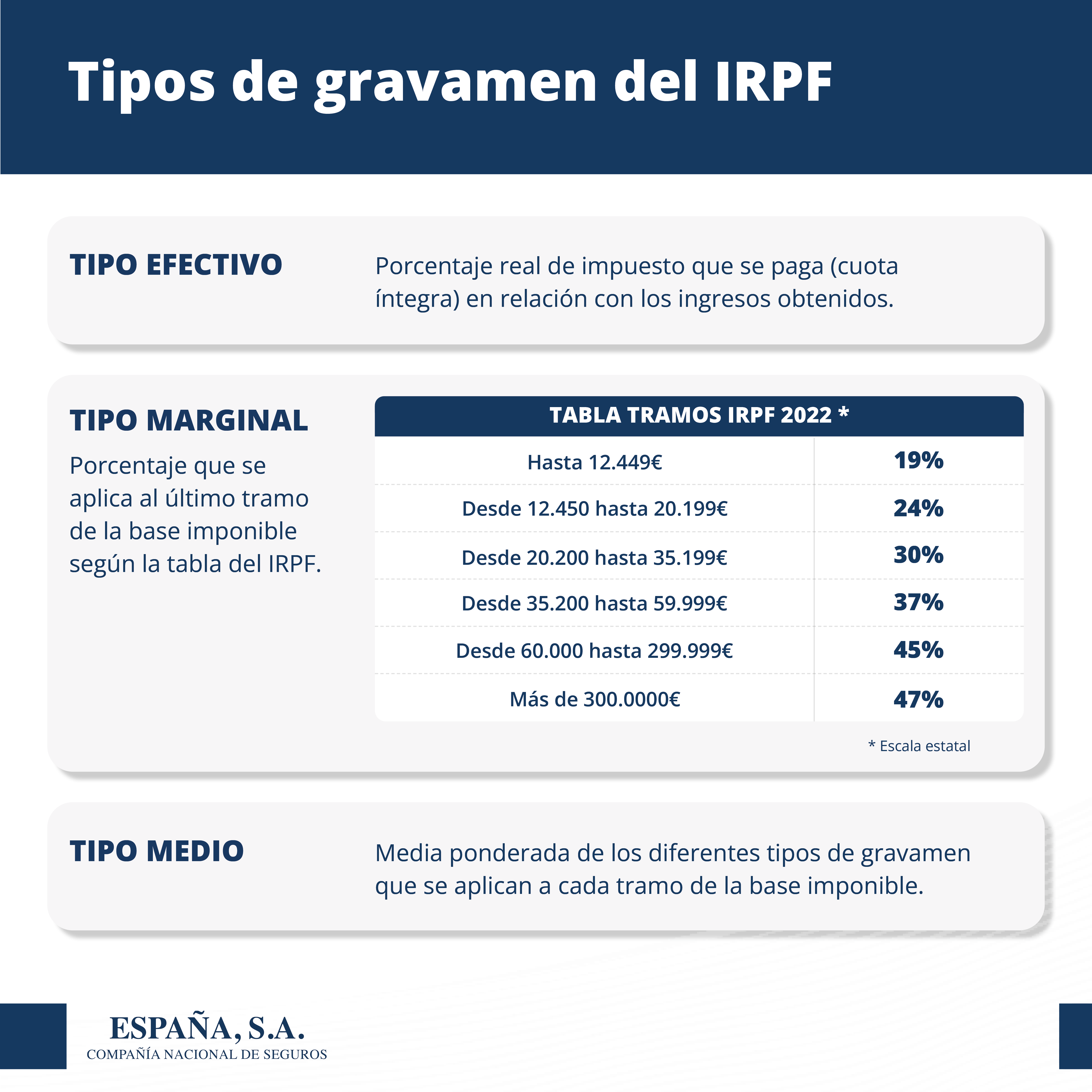 Ventajas fiscales renta vitalicia