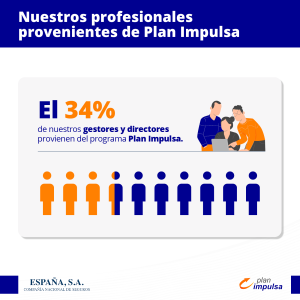 Gestores y Directores Plan Impulsa