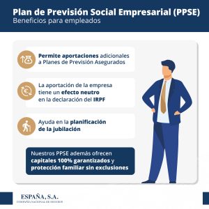 PPSE_Beneficios para empleados
